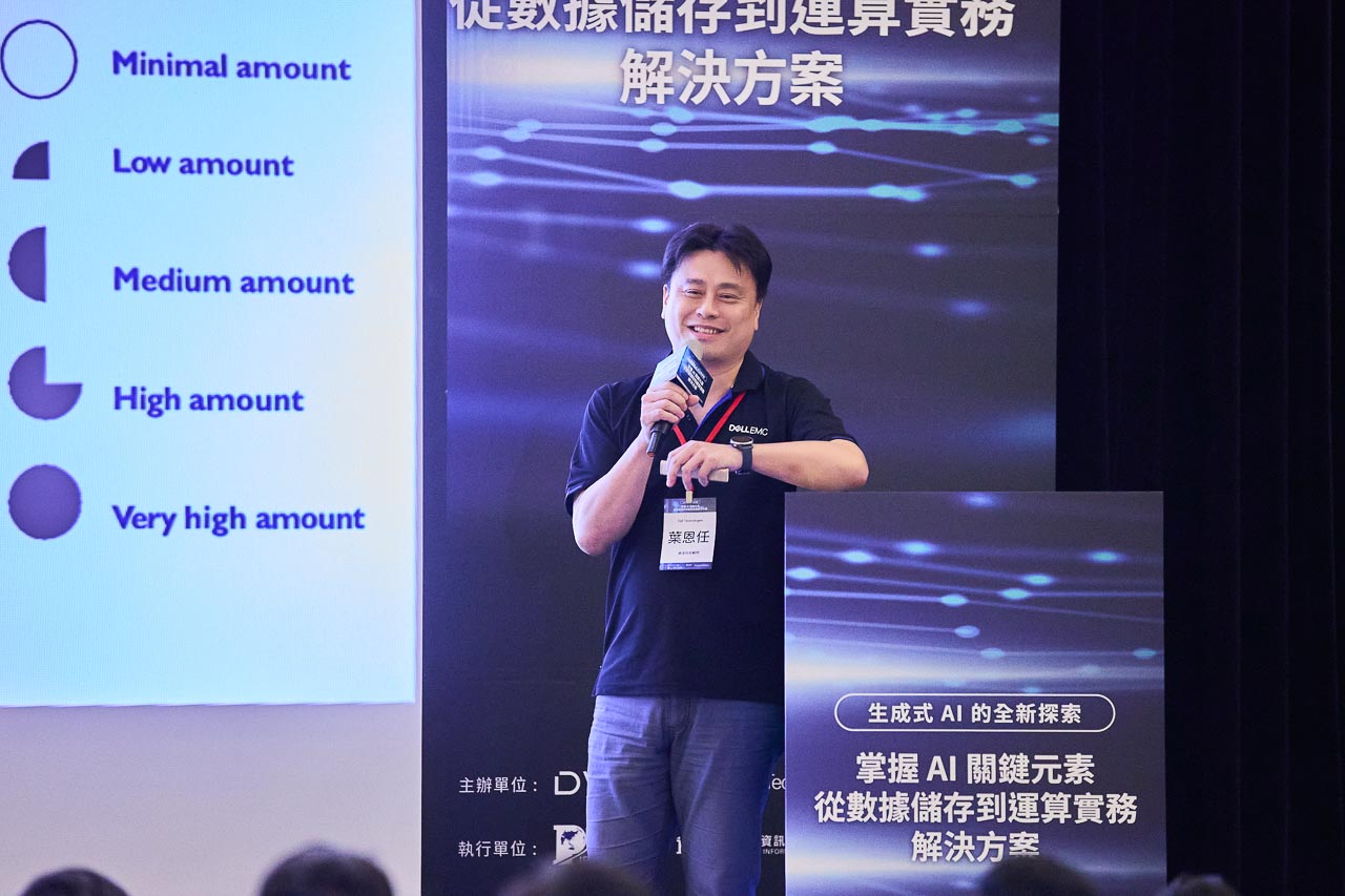 Dell Technologies and NVIDIA Collaborate to Launch the Generative AI Industry Chain Seminar, Leading the Charge in Technological Trends.png